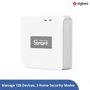 Bild av Zigbee Brygga, WiFi, Sonoff Zigbee Bridge Pro