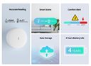 Bild av 3 x Temperatur och luftfuktighet, ZigBee, Sonoff SNZB-02P