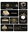 Bild av Brygga, Zigbee/Matter/Thread, WiFi/LAN, Sonoff Zigbee Bridge Ultra