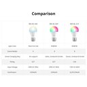 Bild av Lampa, WW/CW, A60, E27, Sonoff B02-BL-A60