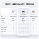 Bild av Reläbrytare, Zigbee, Sonoff ZBMINI R2