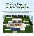 Bild av Smart ventil, Zigbee, Sonoff SWV