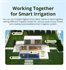 Bild av Smart ventil, Zigbee, Sonoff SWV