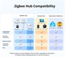 Bild av Termometer, Zigbee, Vattentät, Sonoff SNZB-02WD