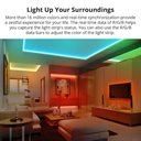 Bild av LED-list, inomhus, WiFi, Sonoff L2 Lite-5M-EU