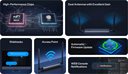 Bild av Brygga, Zigbee/Thread/Matter, WiFi/Ethernet, Sonoff Dongle Max