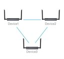 Bild av Brygga, Zigbee/Thread/Matter, WiFi/Ethernet, Sonoff Dongle Max