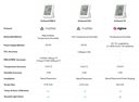 Bild av Luftkvalitetssensor, CO2, Wifi, Matter