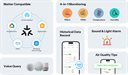 Bild av Luftkvalitetssensor, PM2,5/10, WiFi, Matter