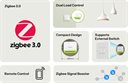 Bild av Infälld strömbrytare, Zigbee, 2 kanaler, Sonoff MINI DUO