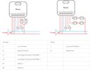 Bild av Infälld strömbrytare, Zigbee, 2 kanaler, Sonoff MINI DUO