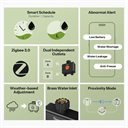 Bild av Smart ventil, 2 kanaler, med flödesmätare, Zigbee, Sonoff Hydro DUO