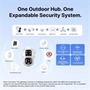Bild av Kamera, Utomhus, WiFi, Dubbel 4MP, PTZ, Zigbee-hub, Sonoff CAM-C44HE