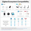 Bild av 4-pack magnetsensor dörr/fönster, Zigbee, AAA-batterier, sabotageskydd, Sonoff SenseGuard DW Gen2 SNZB-04PR2