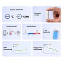 Bild av Temperatur- och luftfuktighetsgivare, Zigbee, AAA-batterier, Sonoff AirGuard TH Lite SNZB-02B