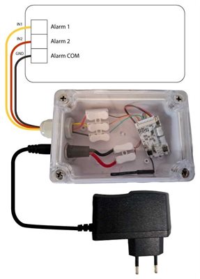 Alarmvakt, WiFi, 12V