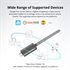 Bild av Zigbee 3.0 & Thread/Matter USB sticka, Sonoff ZBDongle-E
